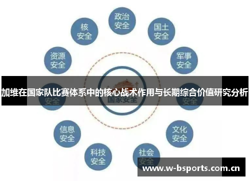 加维在国家队比赛体系中的核心战术作用与长期综合价值研究分析